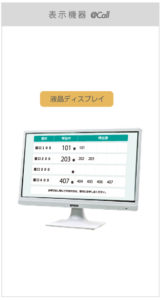 LineManager@ NSAP+@Call サムネイル　システム構成3