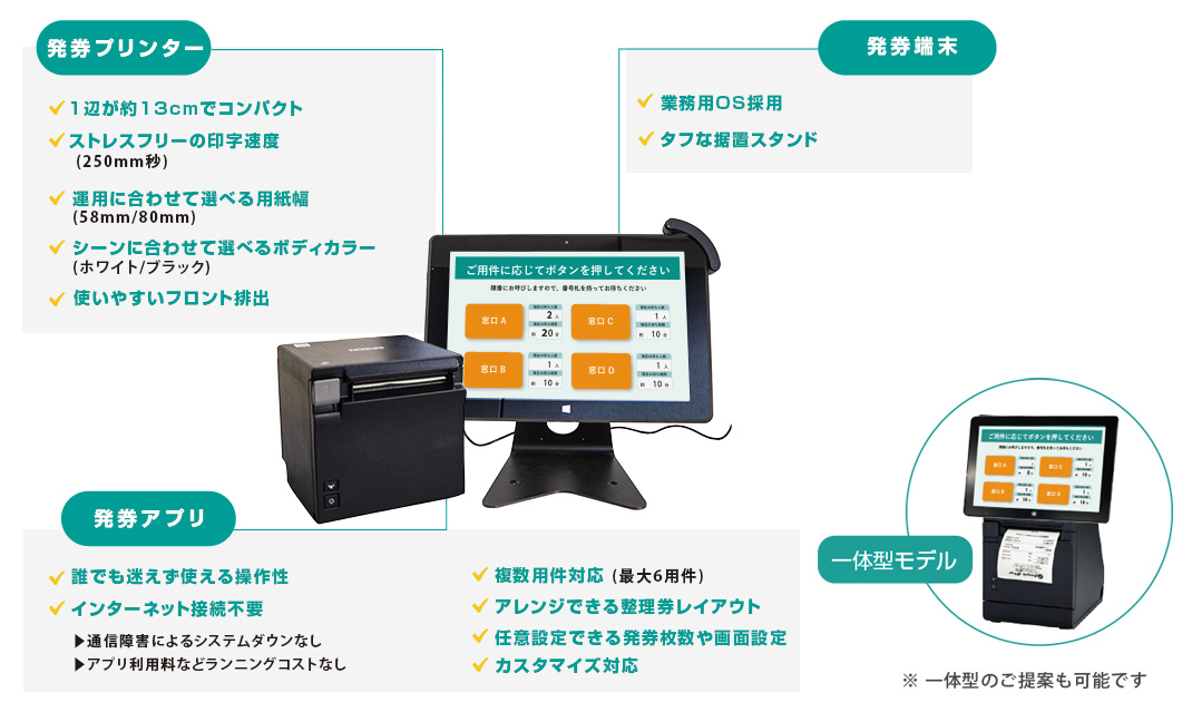LineManager@NSAPの特徴