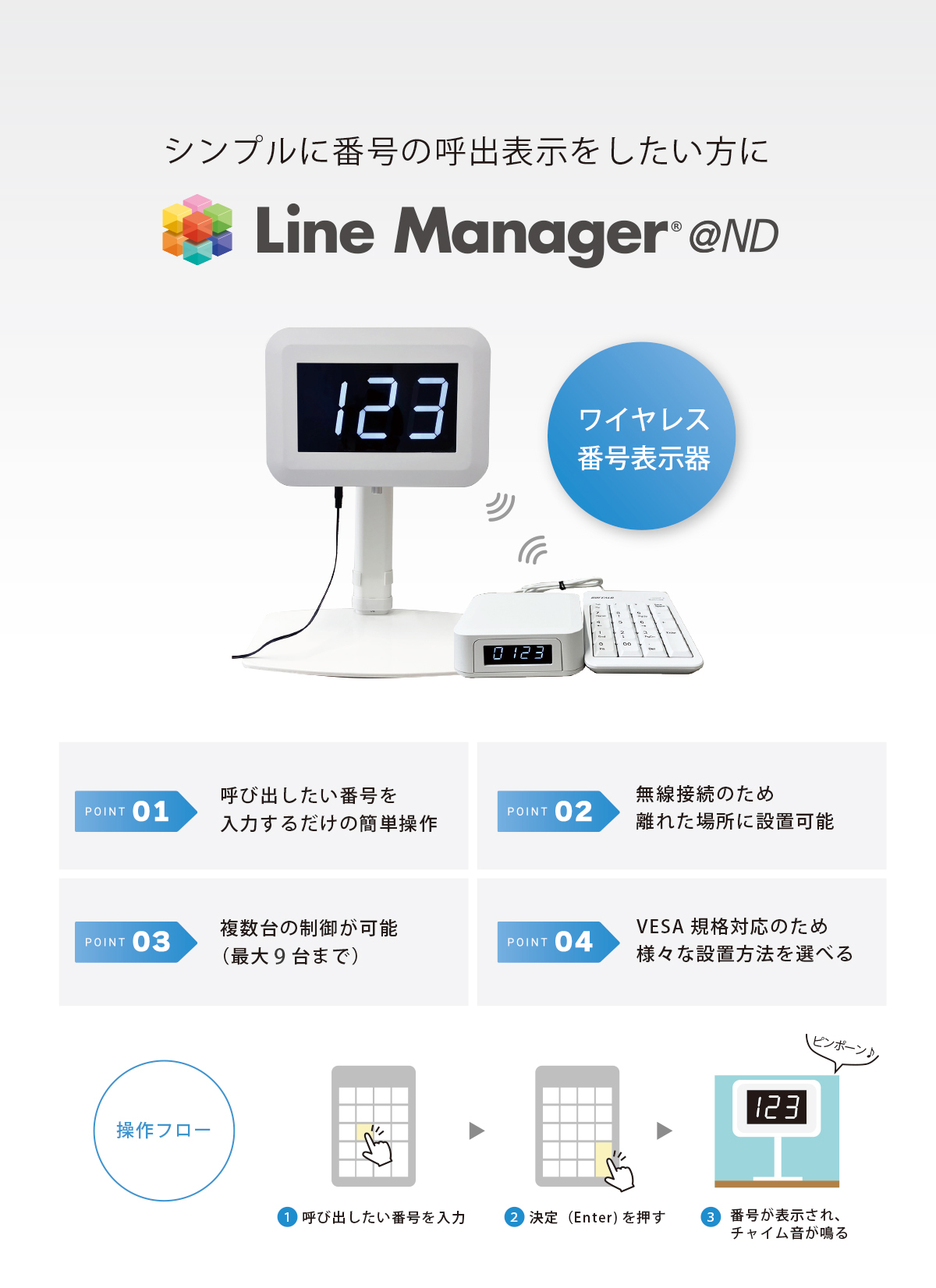 Linemanager@ND