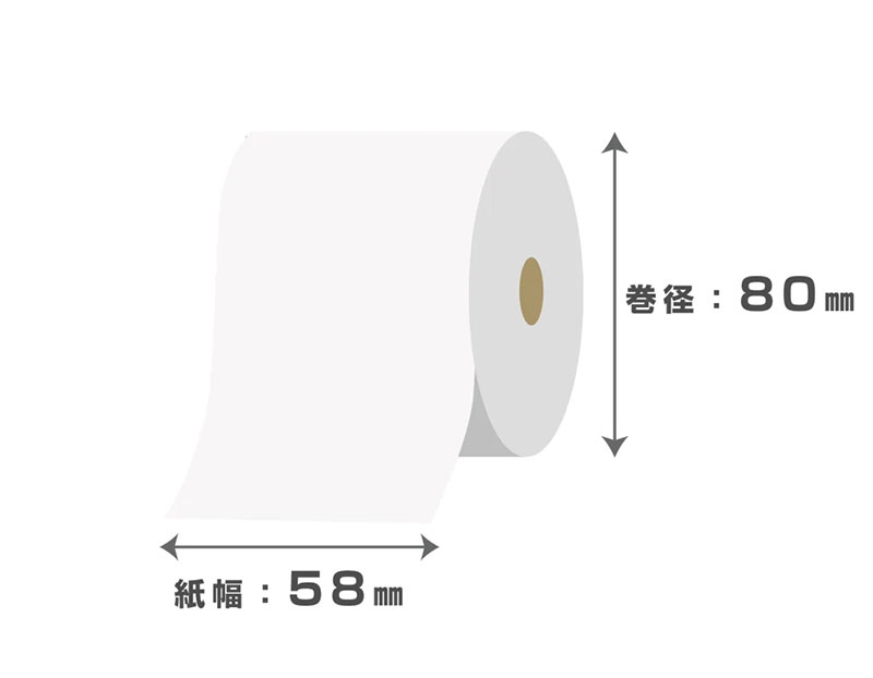 58mmロール紙（20巻セット/80巻セット）