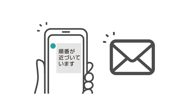 LINE/メール呼出