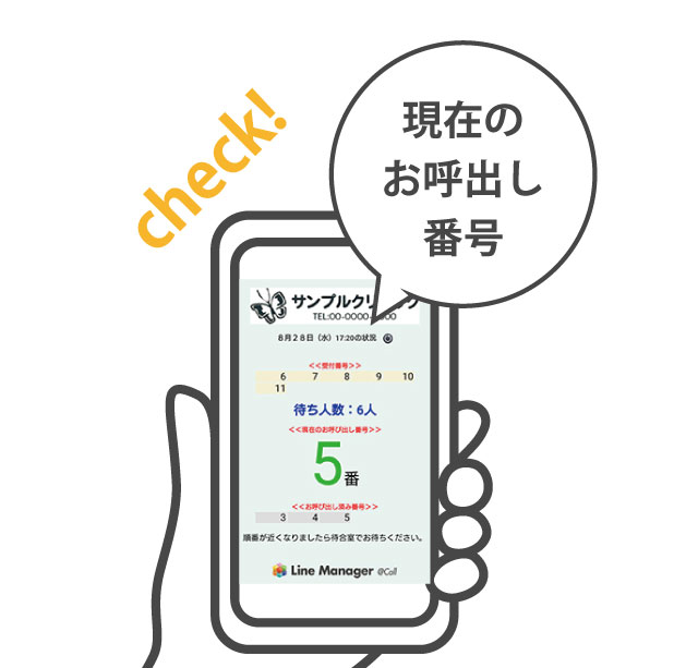 WEB待ち状況確認