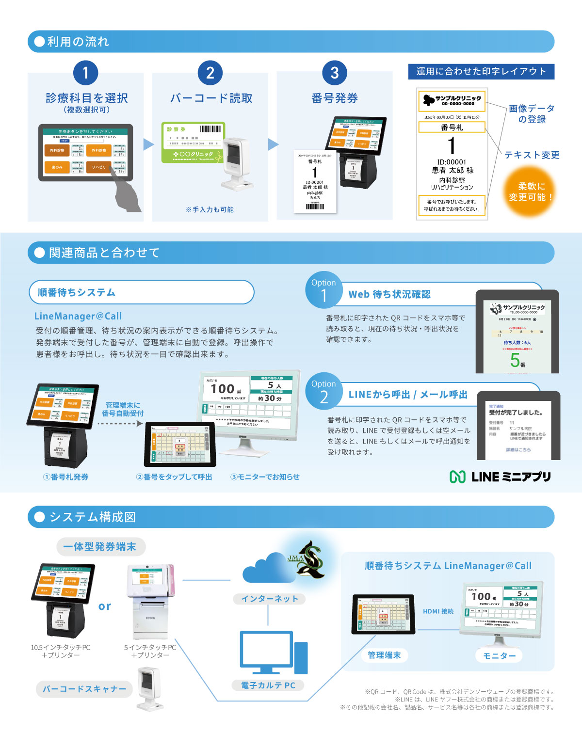 linemanager@NSO裏面